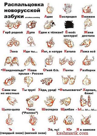 12 чудесных тонкостей русского языка