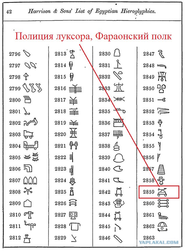 Египет кроется в деталях