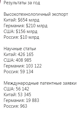 Нахлынули мысли вот с утра