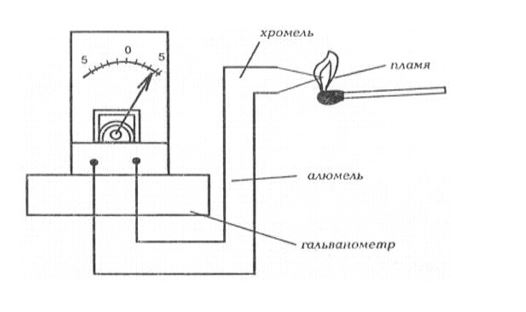 Мадам и месье, снова бонжур
