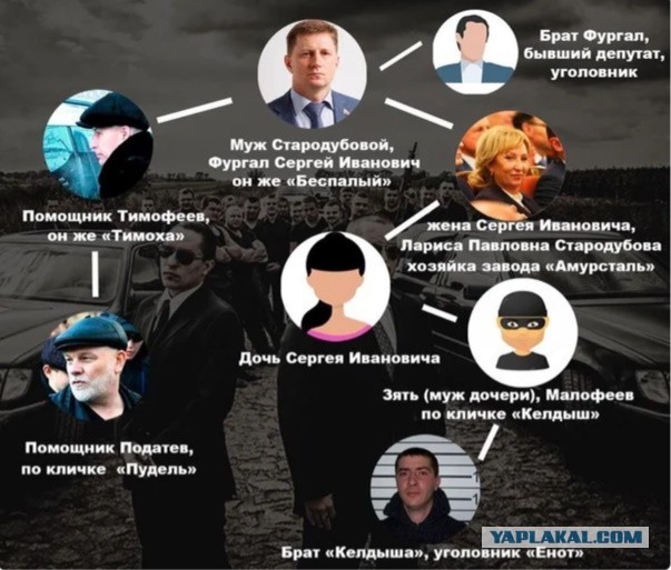 Два человека погибли, один пострадал, разбито 5 машин в страшном ДТП в центре Хабаровска