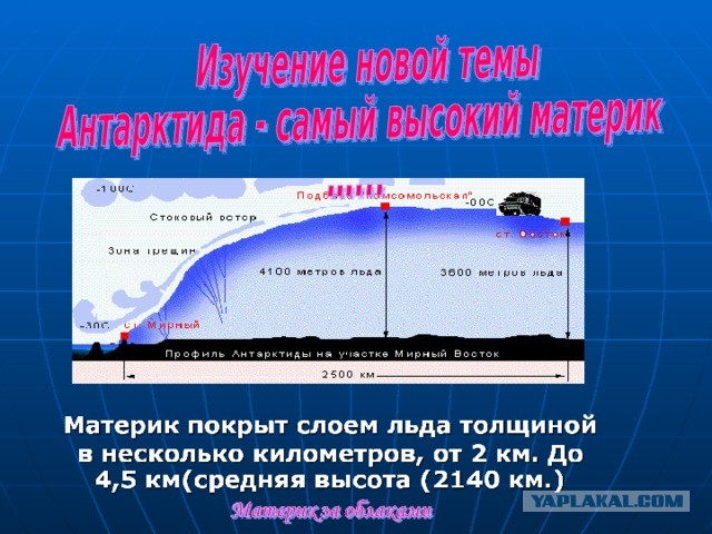 Наши учёные достали в Антарктиде лёд возрастом 600 тысяч лет