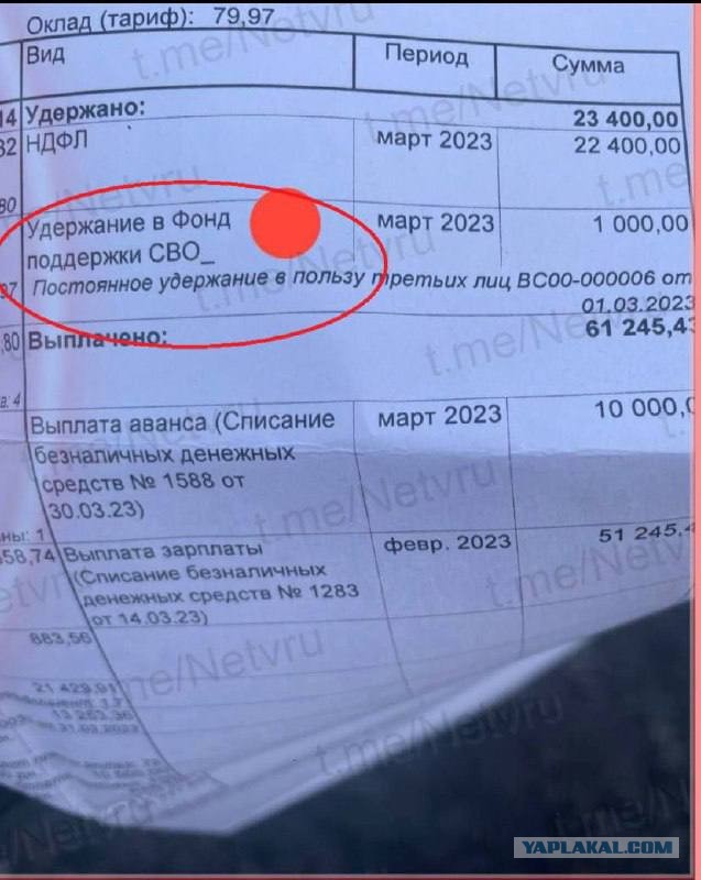 Генерал армии США захвачен в Мариуполе с азовскими нацистами!