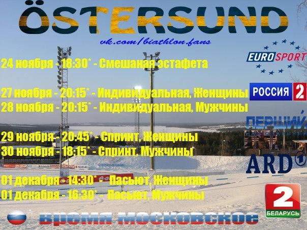 Биатлон (сезон 13/14)....