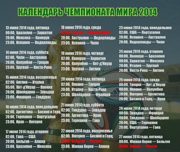 Чемпионат Мира 2014 Бразилия