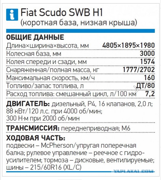 Волат МЗКТ-5002 00: страж границы