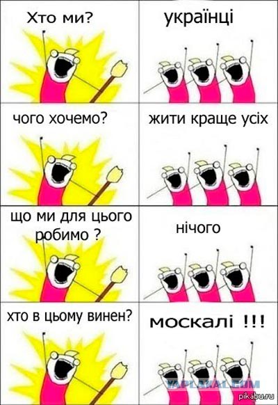 Укробредни о РФ и США (копипаста)