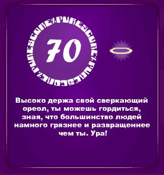 Проверь, попадешь ли ты в рай