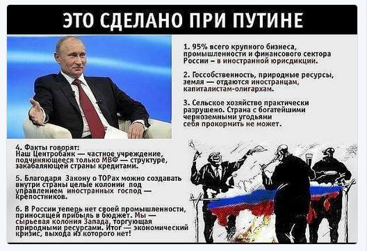 Выборы-2018. Кого выберет ЯП? Опрос