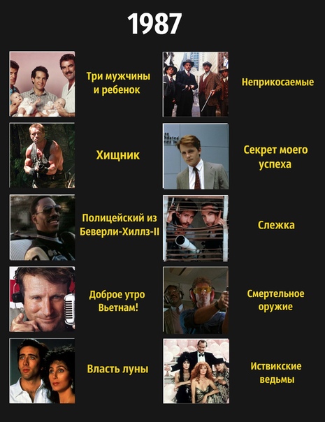 Разнокартинок псто 08.03.20
