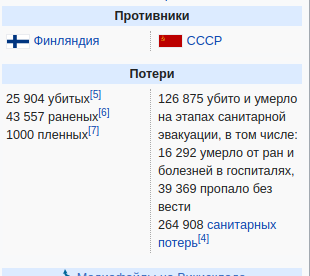 Российский вертолет сбит в Армении