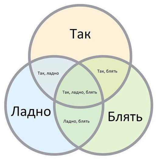 Почти 50 картинок