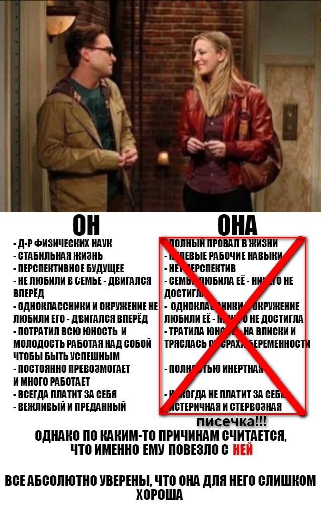 Что с нами не так?