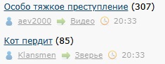 Кот пердит