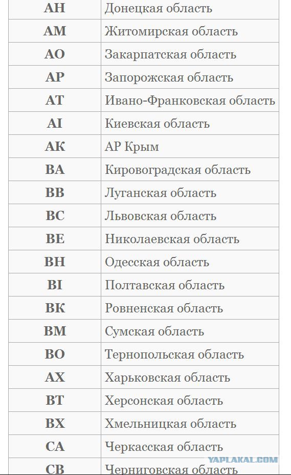 Мега Харя!