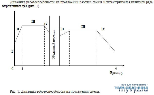Визуализируем свои инициалы