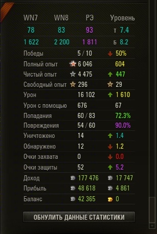 Wargaming 15
