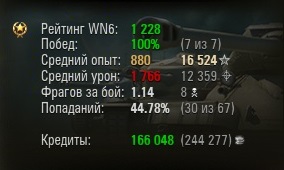 Wargaming 16