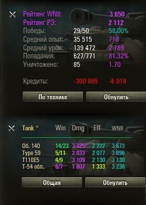 Wargaming 30!