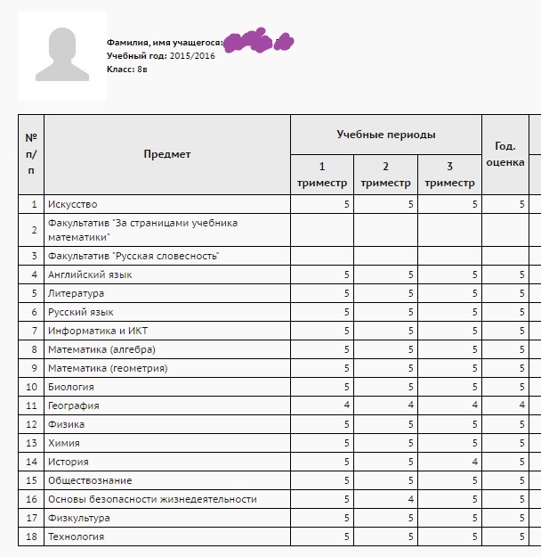 Предмет "Православная культура" планируют преподавать все 11 классов
