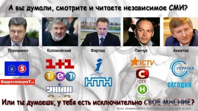 Как менялась Поклонская