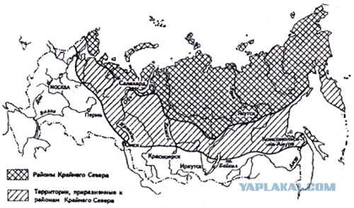 Раскулачивание крестьян в СССР
