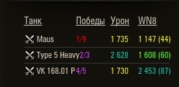 Wargaming 54