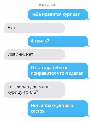 Подведём игоги