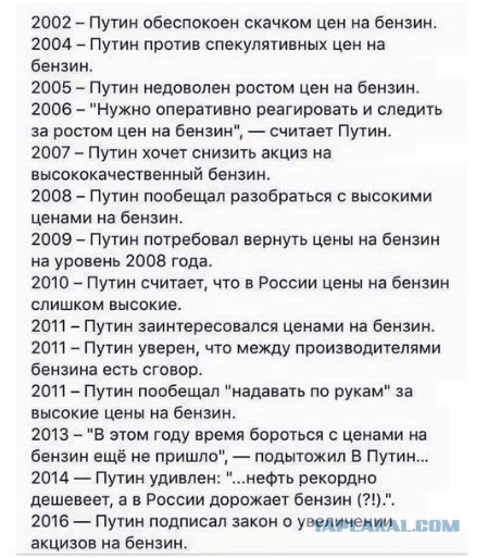 В России хотят заморозить цены на продукты с 1 января до 1 апреля