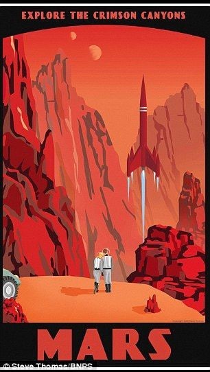 Фантастика на старый лад 3ч.