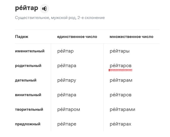 Рейтары: кавалерия с пистолетами, которая совершила переворот в тактике