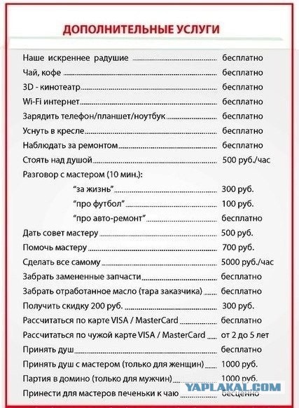Говнояма Моторс