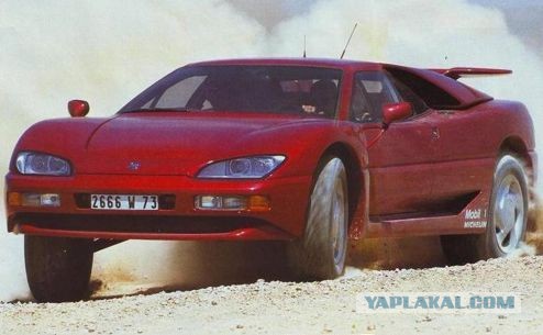 Обзор Женевского автосалона 2013