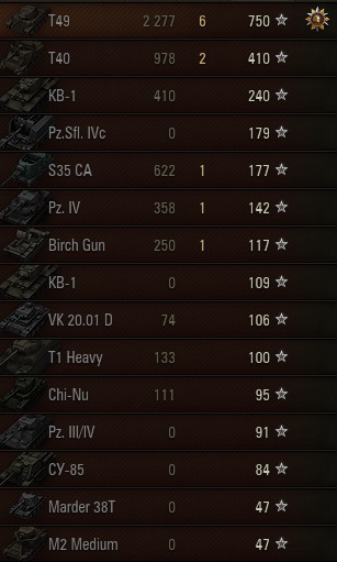 Wargaming 9