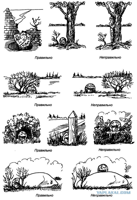 Тренировка ХЕРоев...