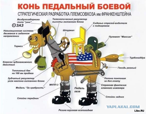 Украинский ВПК столкнулся с отсутствием двигателей