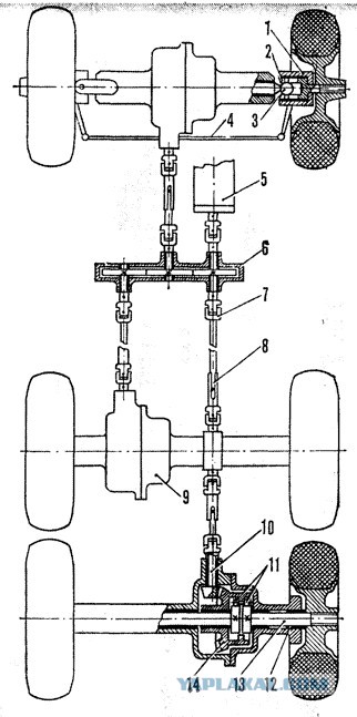 ЗИЛ-157