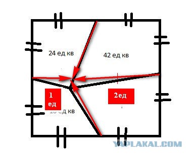 Задачка на подумать