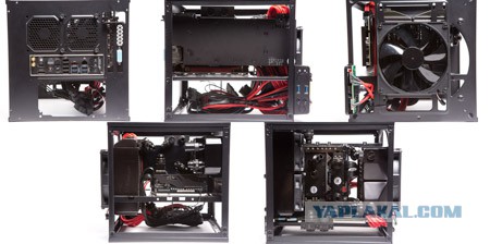 Проект «coreROG»: СЖО в mini-ITX корпусе