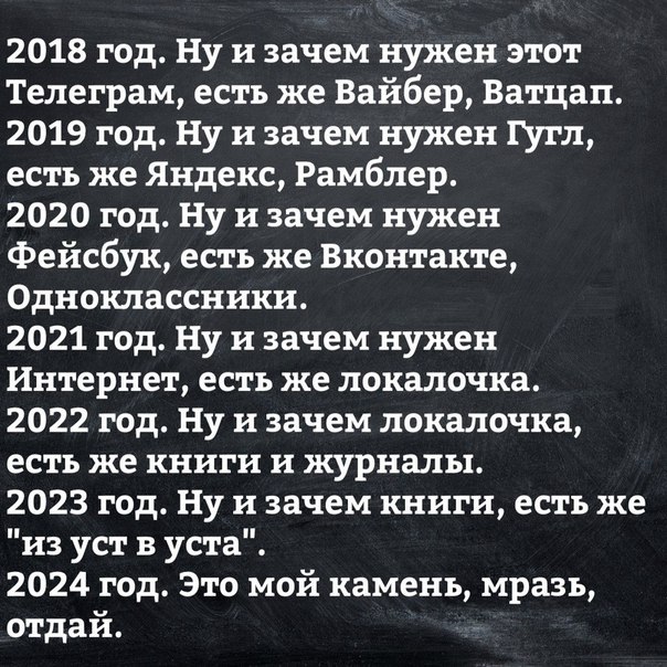 Запрет на анонимное пользование мессенджерами в России