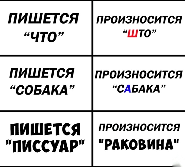 по собачьи как пишется