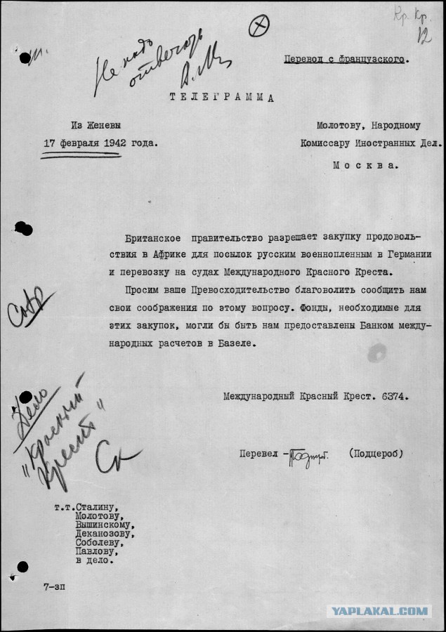 Кто начал Гражданскую войну в России