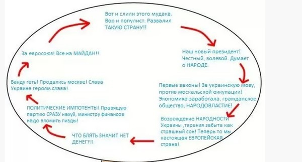 Зеленский — президент: чем удивит его инаугурация