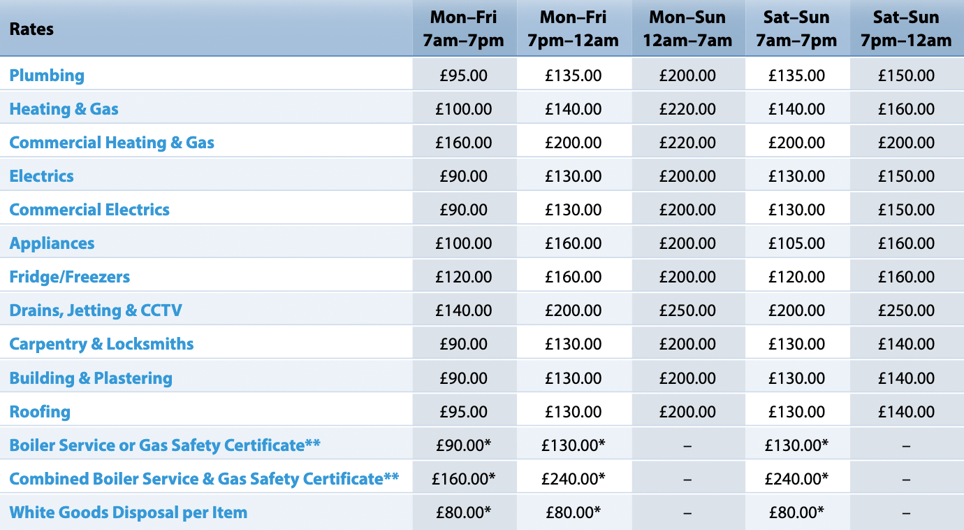 1 pm. M это сколько. 11 00 am по москве. 7 pm перевод. 12 01 am это сколько.