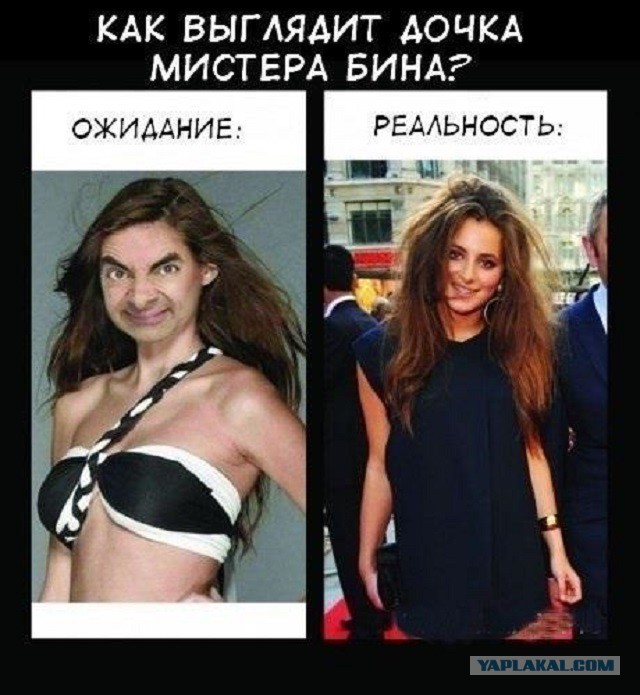 Как я буду выглядеть в 16 лет