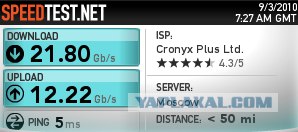 Замер скорости сети Yota 4G в Казани (ВИДЕОШОК)