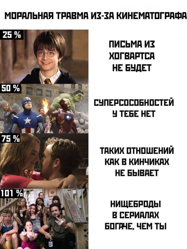 Картинки и мемы, всем прекрасных выходных