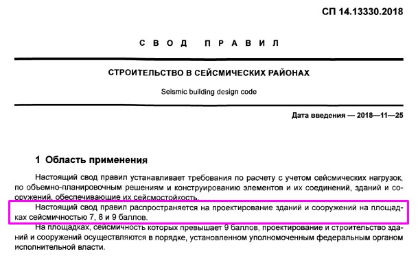 Землетрясение в Турции.