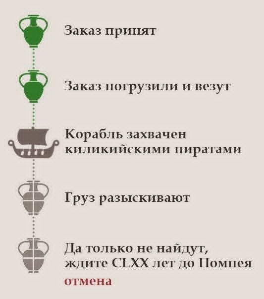 Маленькая пятница 15.10