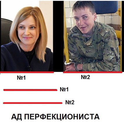 Наталья Поклонская vs Надежда Савченко